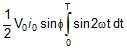 Power in an AC Circuit - Notes | Study Physics Class 12 - NEET